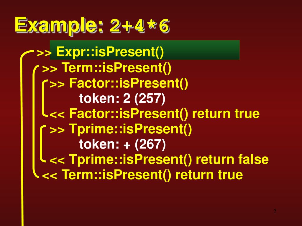 Compiler construction ppt download